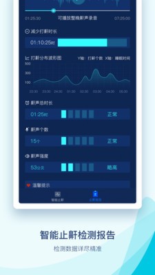 鼾声护理