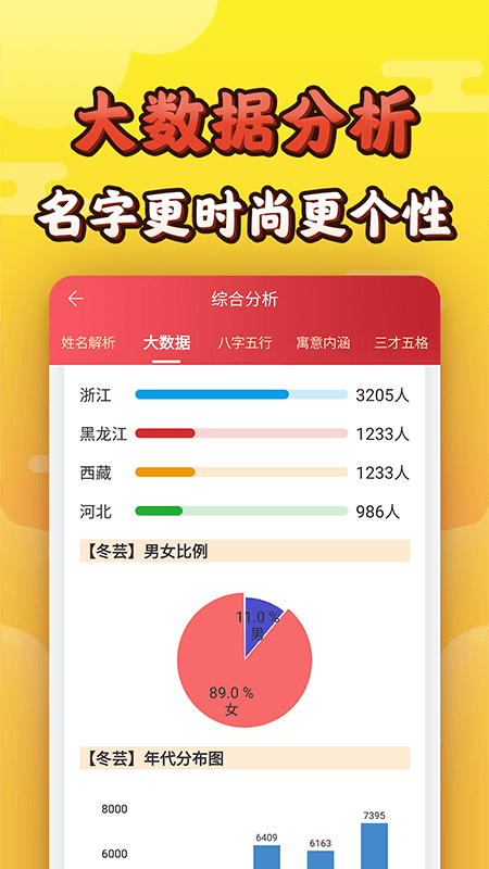 灵占起名宝宝取名