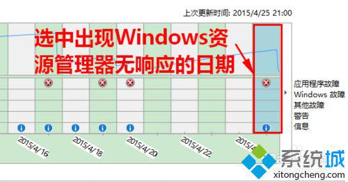win8资源管理器崩溃(3)