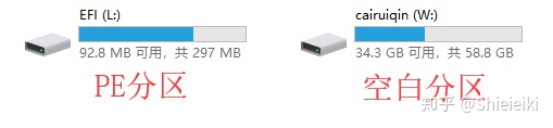 Win10纯净版安装 UEFI启动+GUID分区表(4)