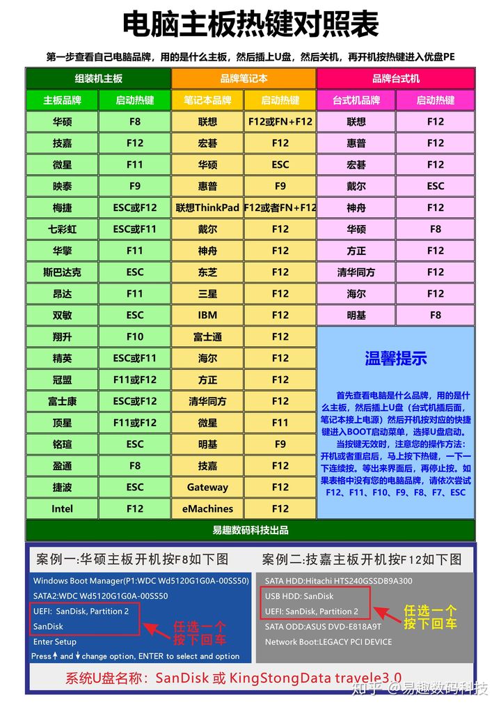 简单的win7系统安装教程图文