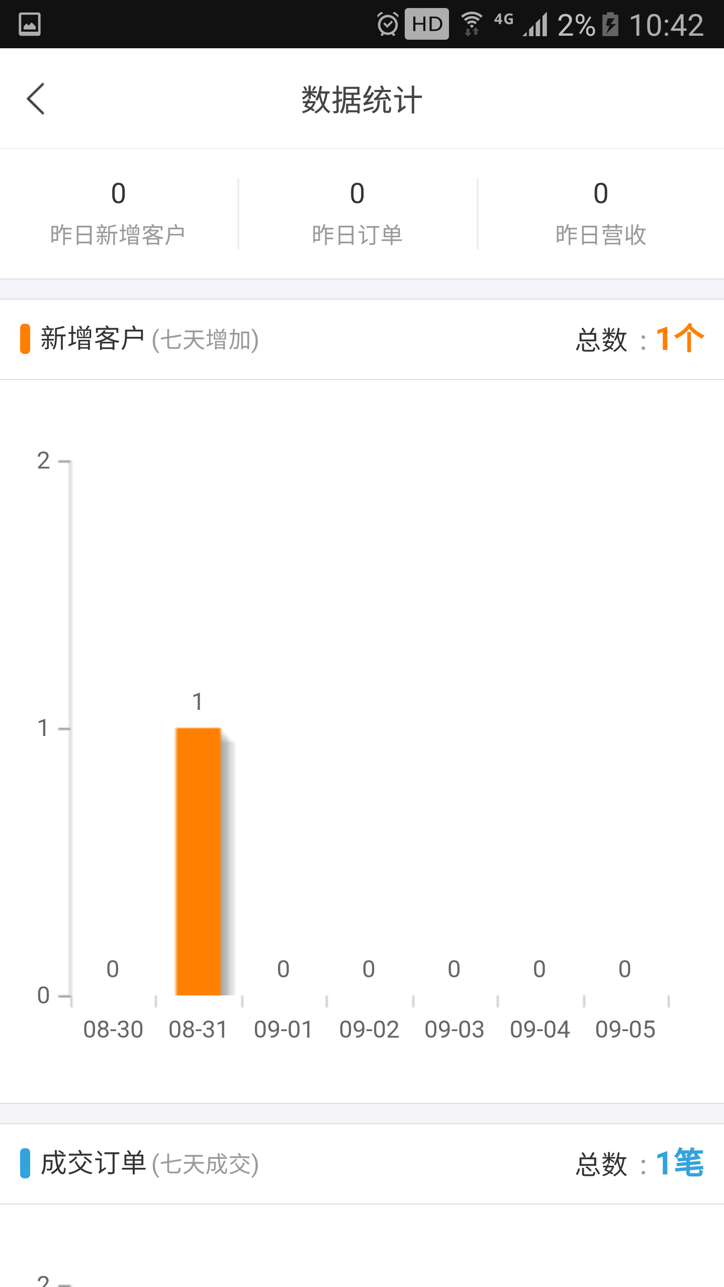 湾湾川生态商家