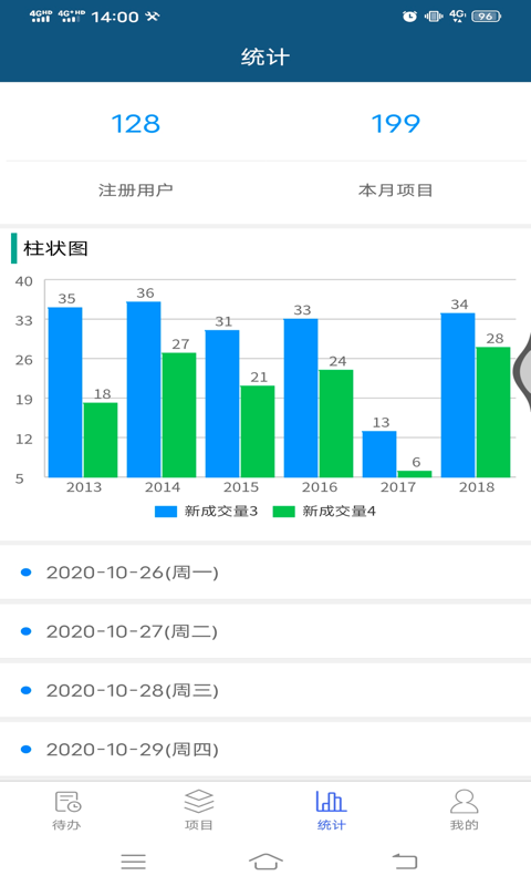 广丰项目管理