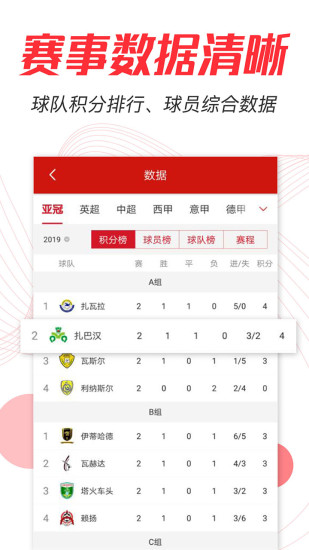 疯狂红单