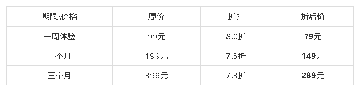 理想岛VIP靠谱吗？理想岛VIP硕博相亲小程序是真的吗？