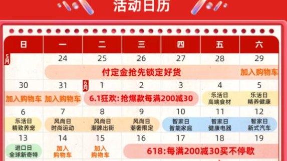 2021淘宝618开门红和狂欢日有什么区别？淘宝618活动满减规则？