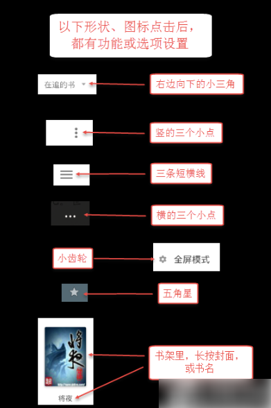 搜书大师怎么看书 搜书大师使用方法