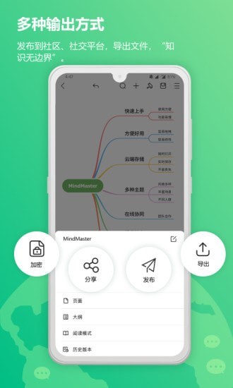 mindmaster中文版