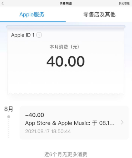 GoodNotes怎么买便宜？GoodNotes50元是永久的吗?