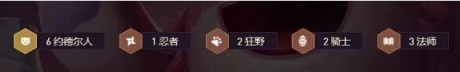 金铲铲之战约德尔小法师阵容怎么玩 金铲铲之战约
