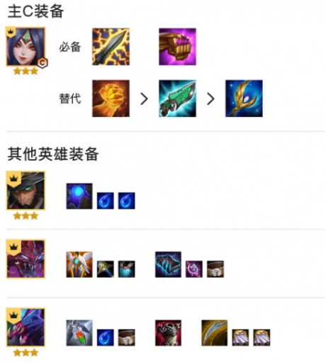 金铲铲之战斗法阵容怎么玩 金铲铲之战斗法阵容攻略