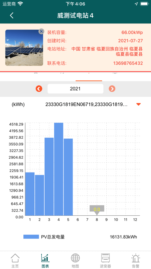 BTO运维