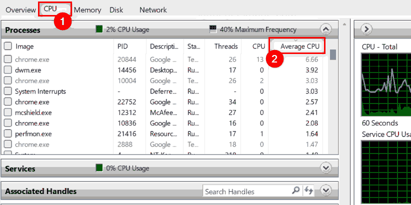 Win11系统检查哪些进程占用更多CPU的方法