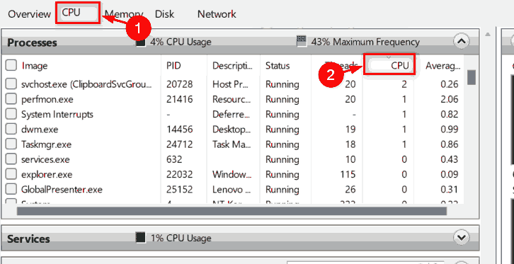 Win11系统检查哪些进程占用更多CPU的方法
