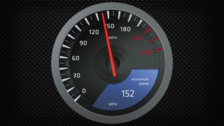 Supercars Speedometers