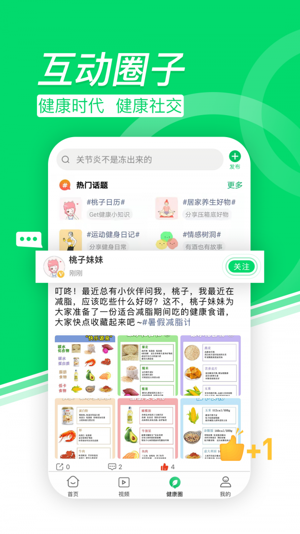 健康头条