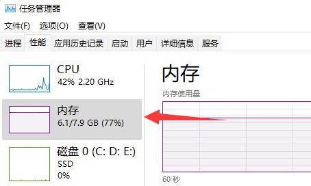 为什么Win11内存占用比Win10高？