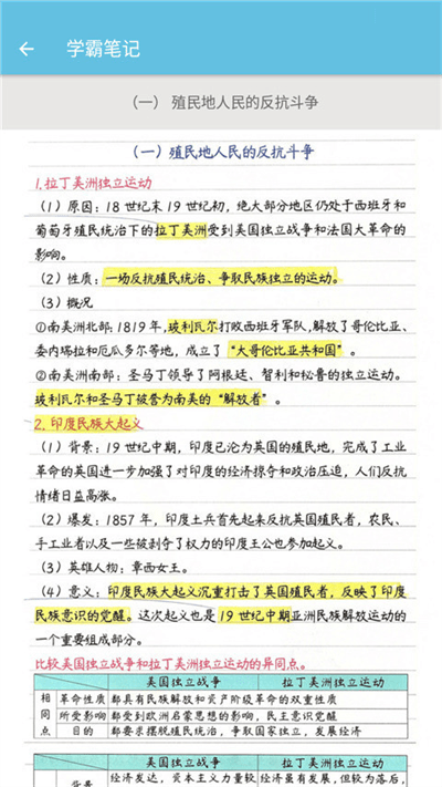 九年级下册历史辅导