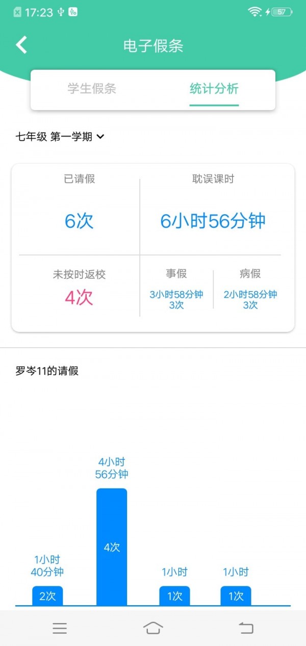 为垦小绿伞教师端