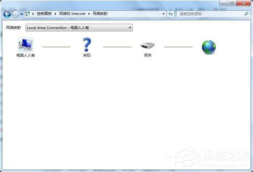 Win7系统DNS服务器未响应的解决方法(4)