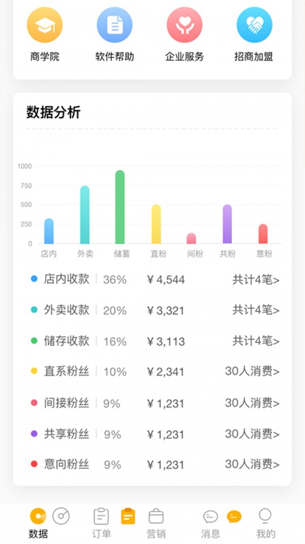 赖皮熊商家版