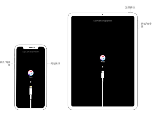 ipad已停用连接itunes解锁教程 ipad已停用链接itunes也无法刷机怎么办