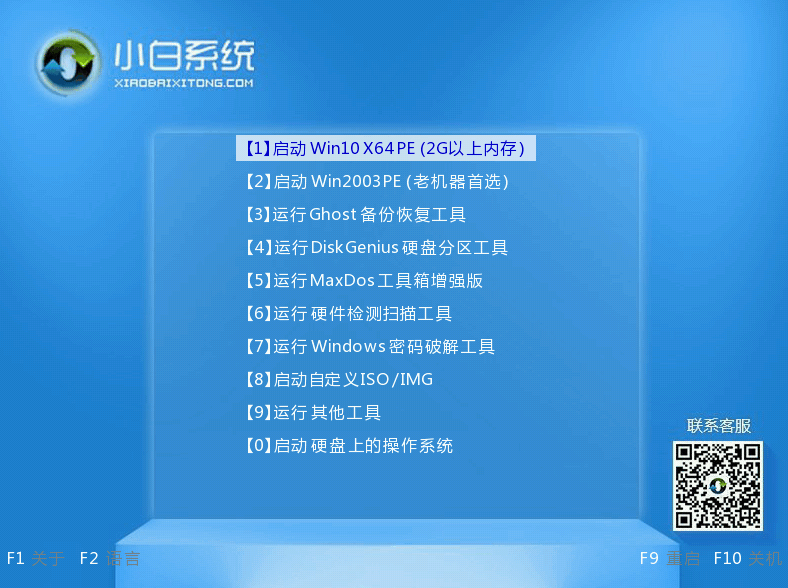 (2)