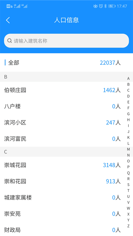 点都社区政务端