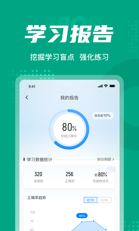 碳排放管理员聚题库
