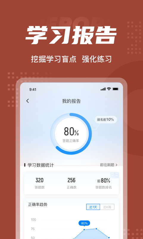 叉车司机考试聚题库
