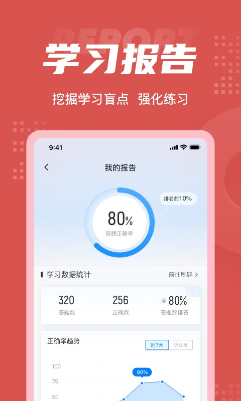 收银审核员考试聚题库