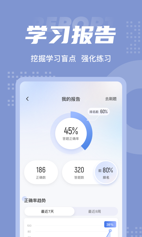 动物疫情防治员考试聚题库