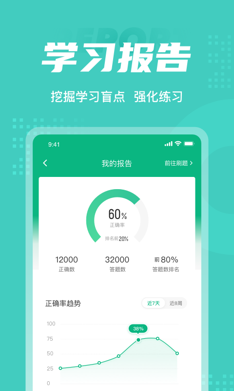 保健按摩师考试聚题库