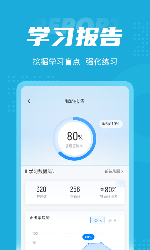石油天然气司钻作业聚题库