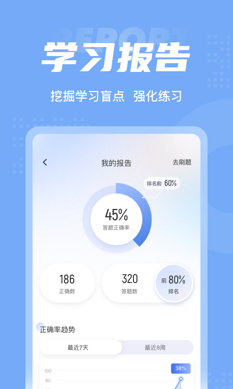 初级护士考试聚题库