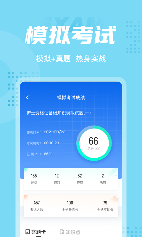 护士资格证聚题库