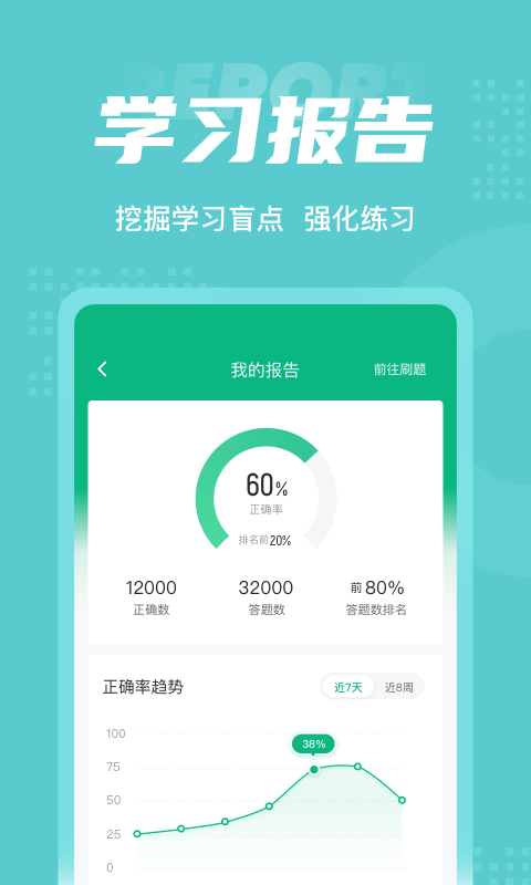 危险化学品考试聚题库