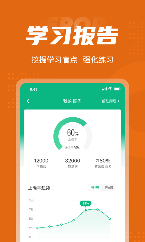 政工师考试聚题库