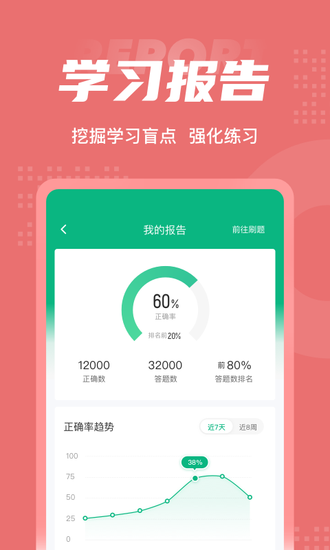 家政服务员考试聚题库