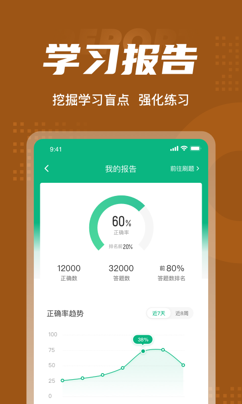 中药调剂员考试聚题库