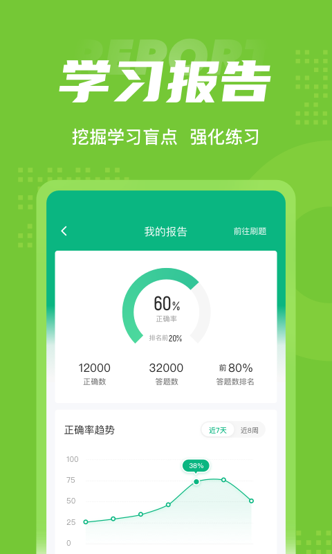 畜牧技术员考试聚题库