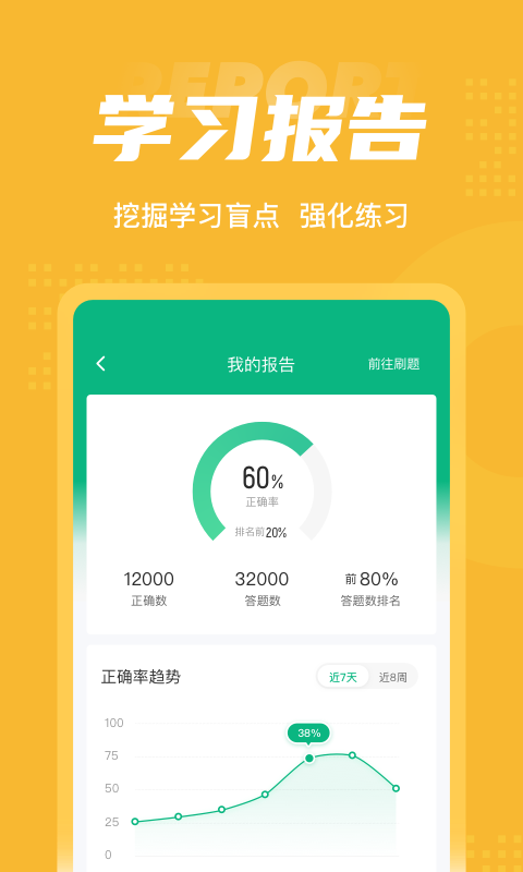 安全工程师考试聚题库