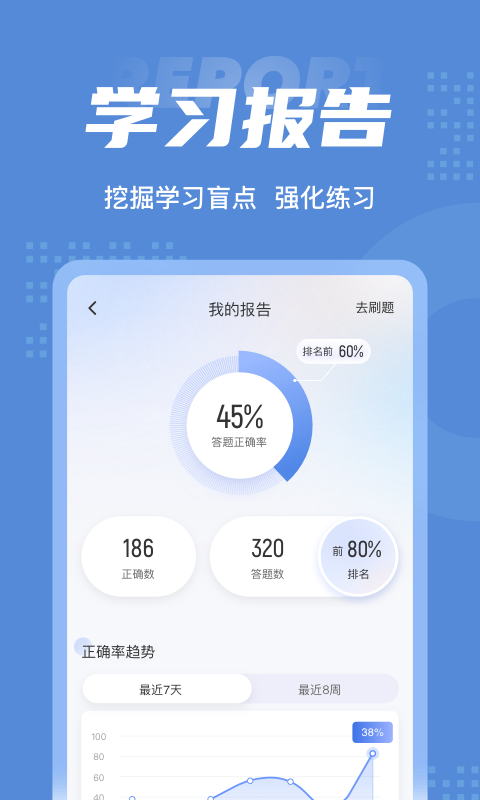 船员四小证考试聚题库