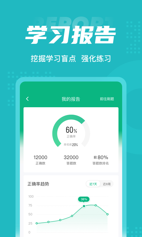 病理学技术聚题库