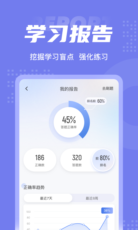病案信息技术聚题库