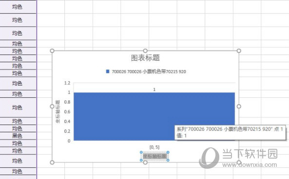 excel2019怎么做直方图 操作说明