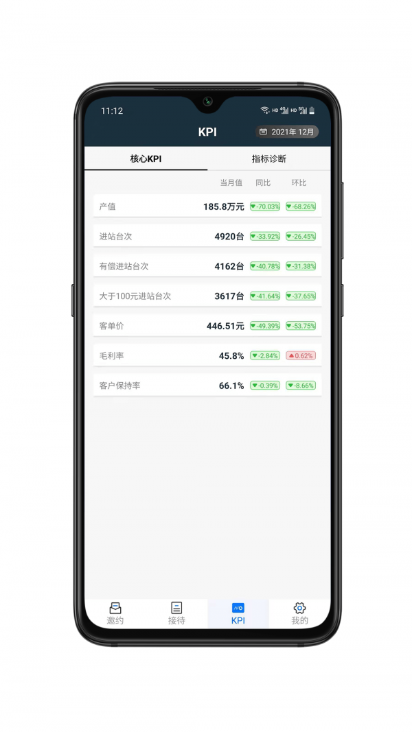 4S超级站长