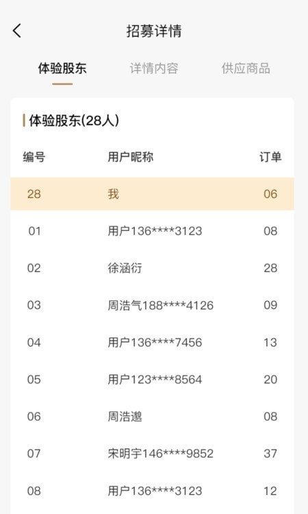 无殊到店