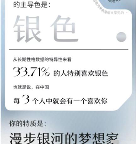 网易云性格主导色结果有哪些颜色？网易云性格主导色颜色答案大全