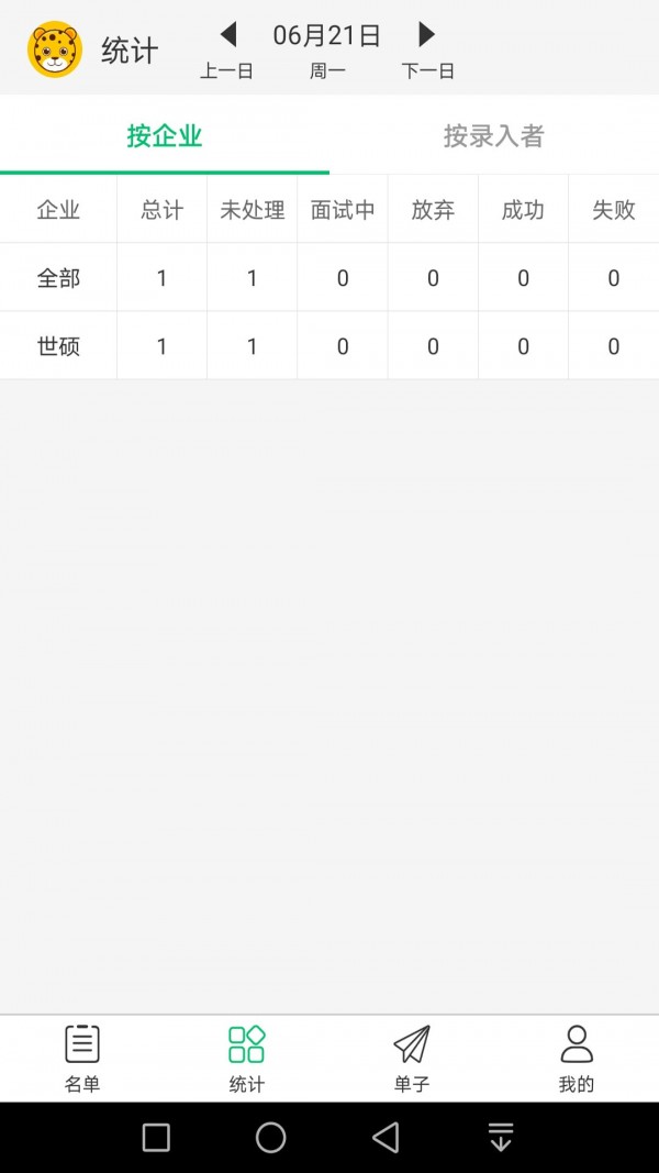 中介元宝